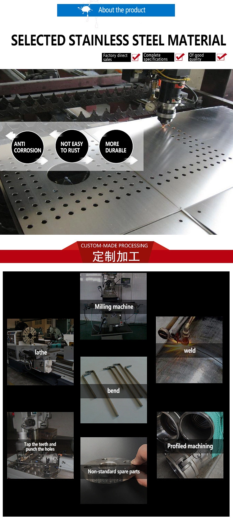 High Quality Stainless Steel Plate (301 302 310)